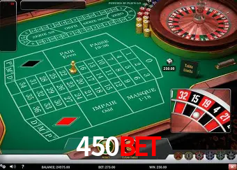 Descubra a Essência do 450BET: Nossa História e Compromissos